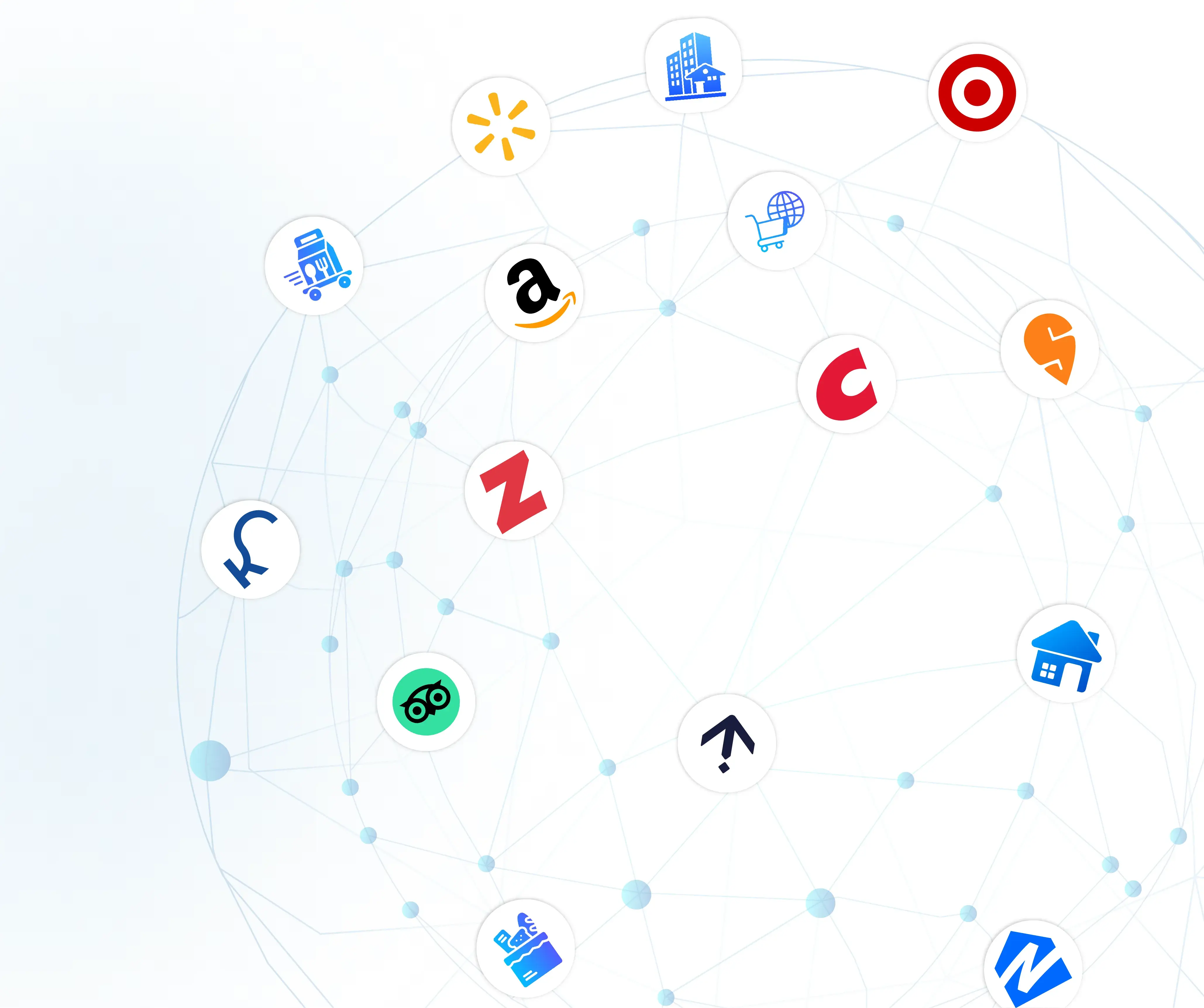 dataset